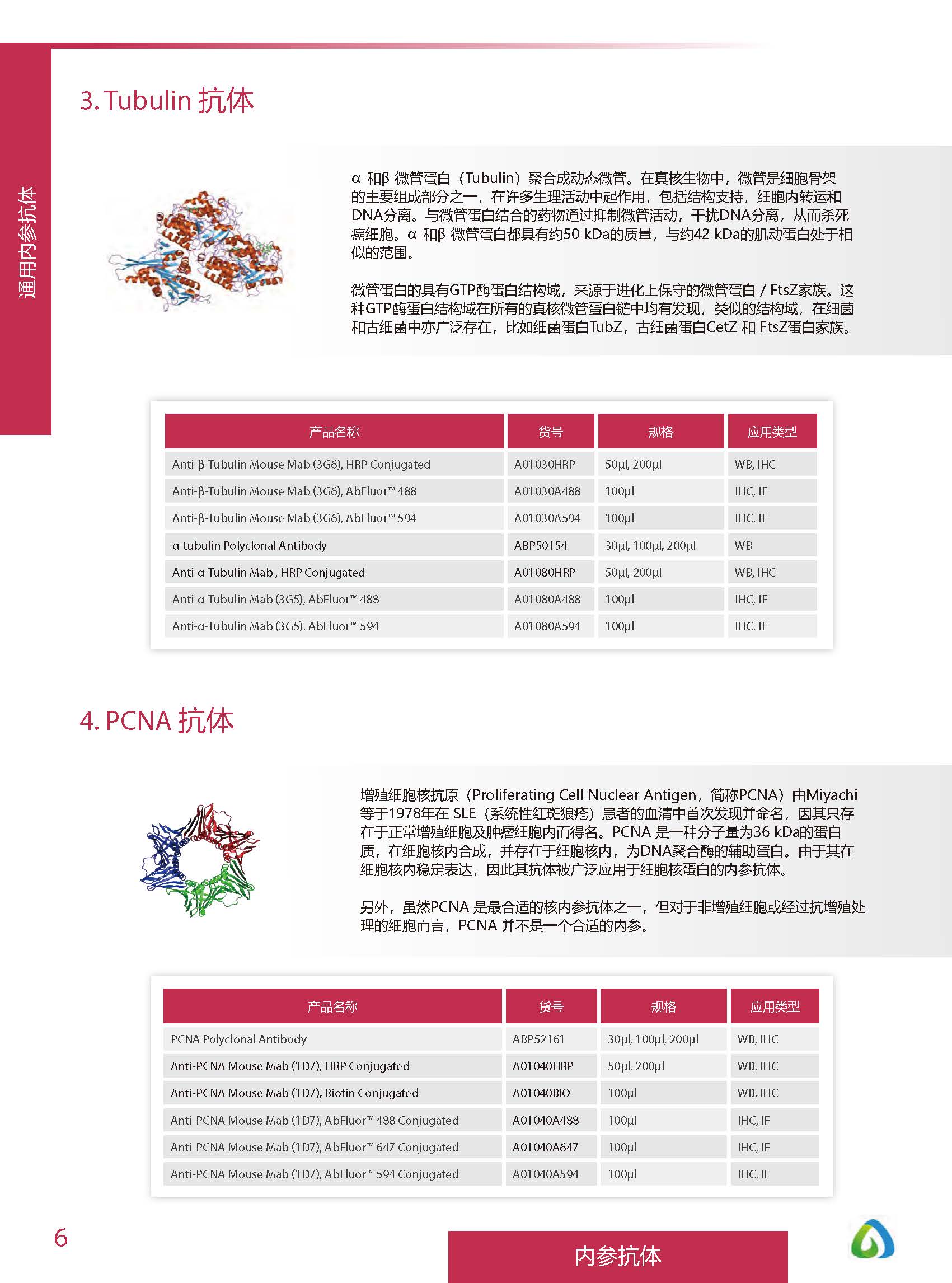 内参抗体与标签抗体产品线-产品手册