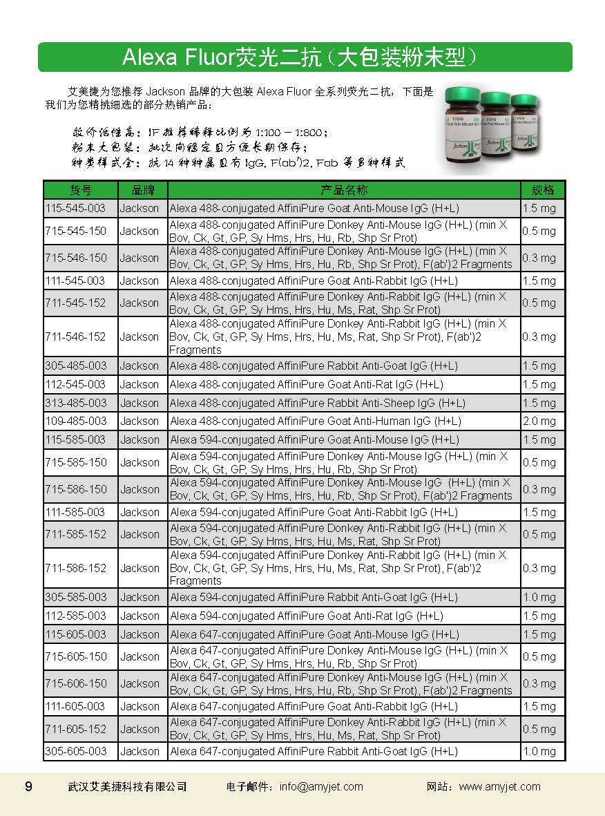 二抗产品应用手册