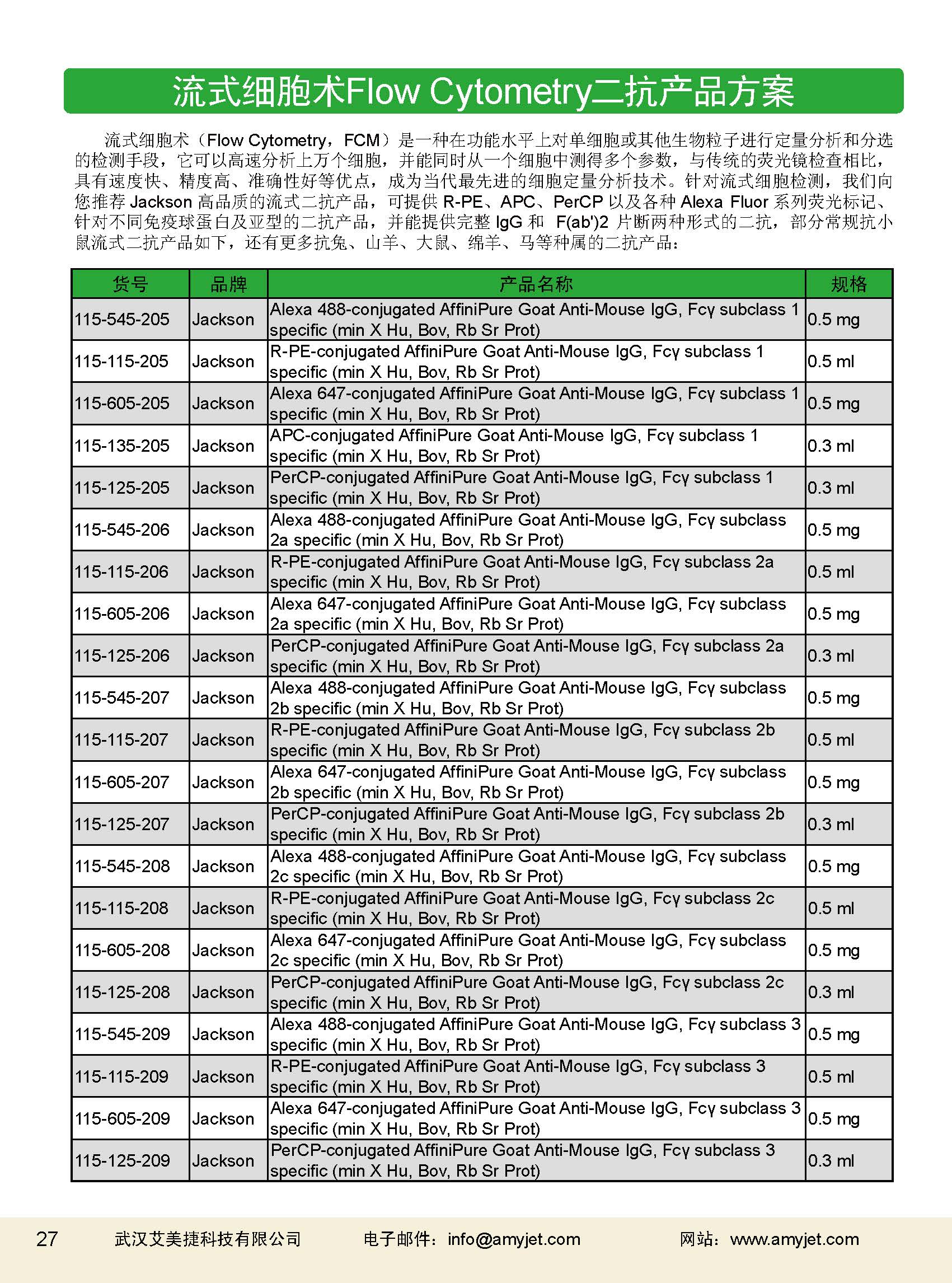 二抗产品应用手册