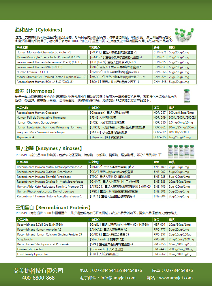 Prospec常用细胞因子艾美捷产品折页