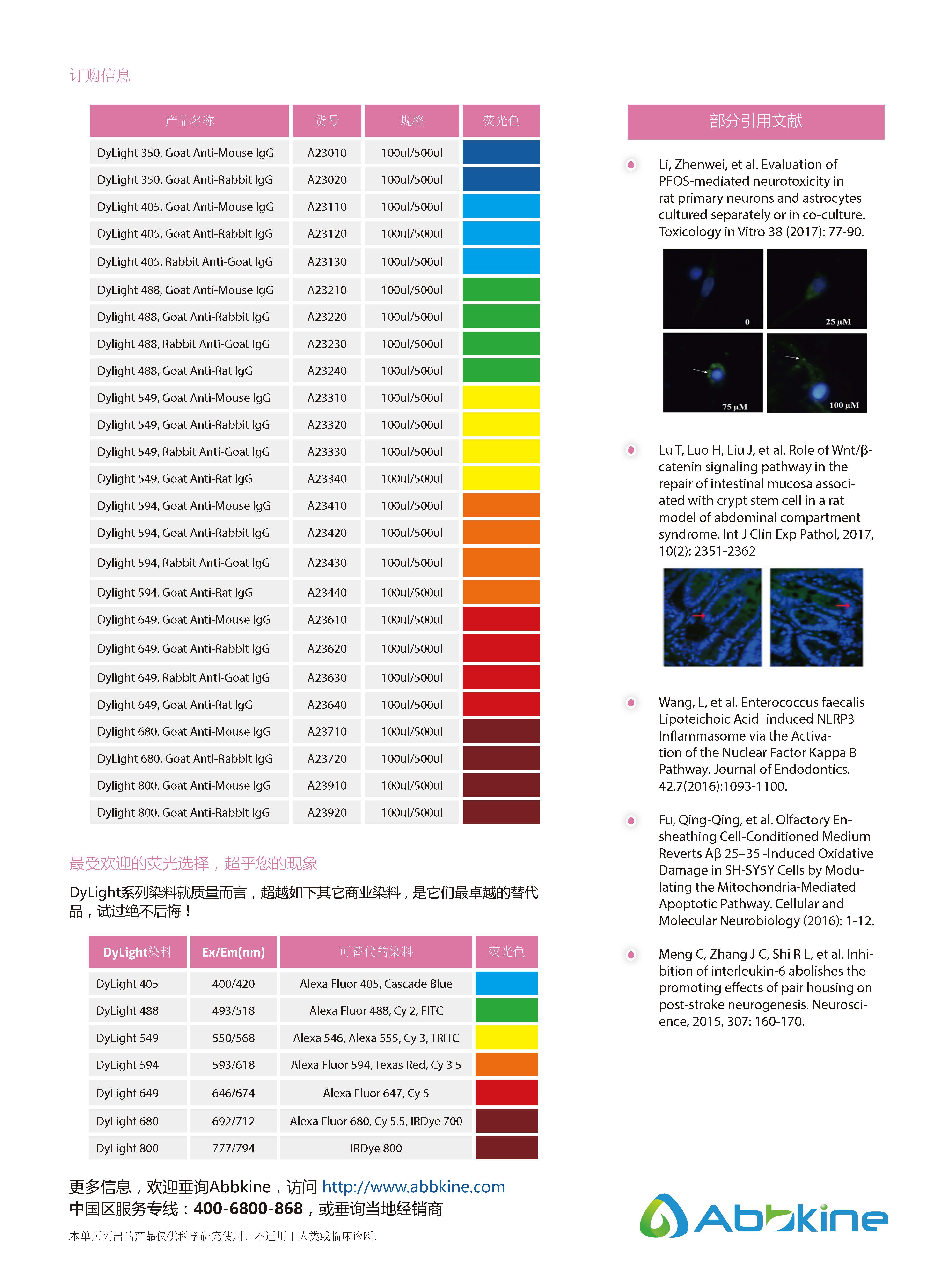 DyLight 系列荧光二抗-产品手册