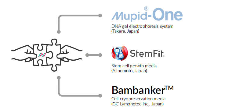 NIPPON Genetics-2.png