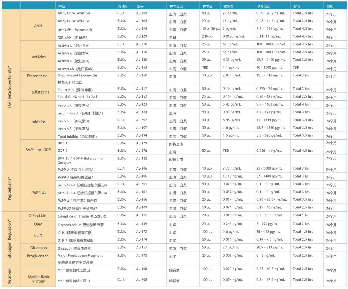 Ansh Labs-2.png