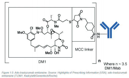 BroadPharm-7.png