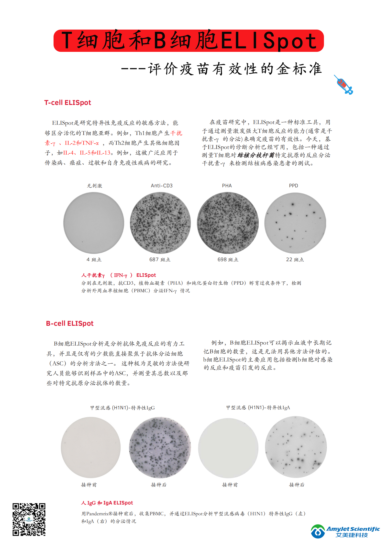 ELISpot- 疫苗有效性评估金标准.jpg