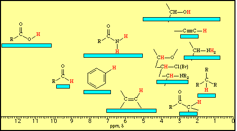 核磁共振（NMR）.png