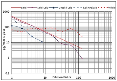 Angiotensin1.jpg