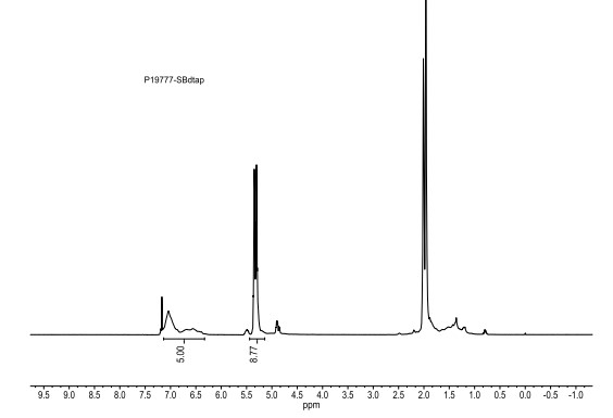 block copolymer.jpg