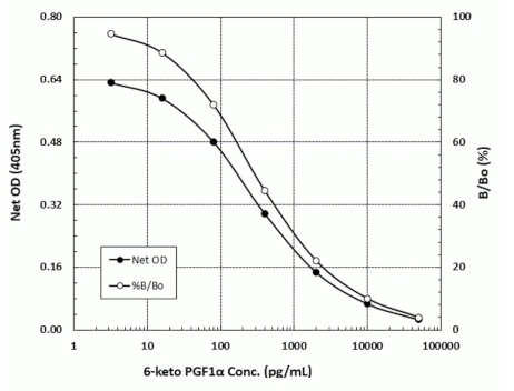 ADI-900-004.png