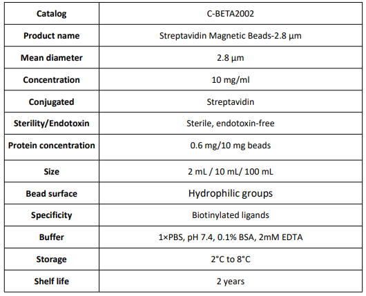 链霉亲和素磁珠