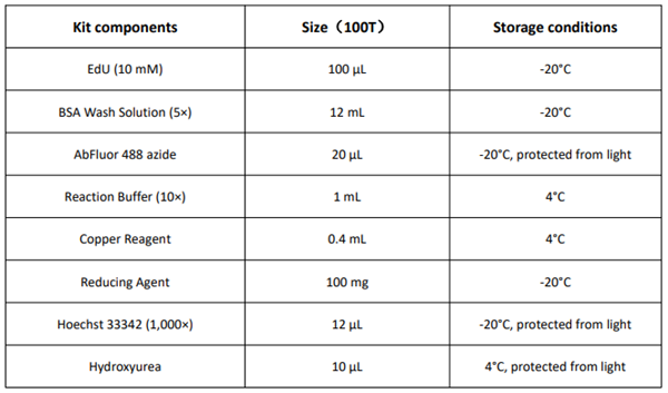EdU法细胞增殖成像分析试剂盒