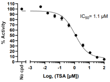 HDAC9.png