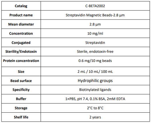 链霉亲和素磁珠