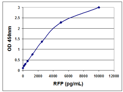 AKR-122.png