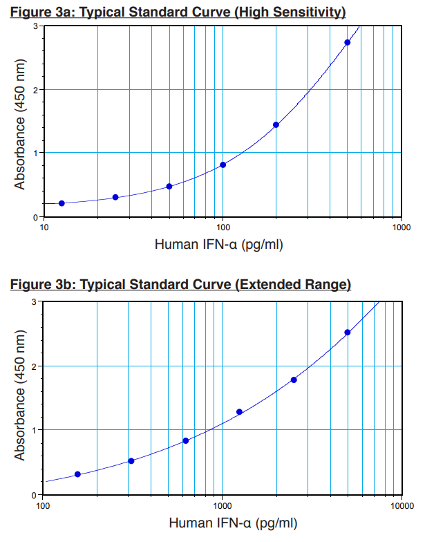 IFN-Alpha-2.png