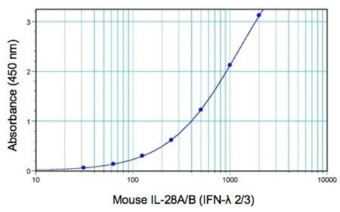 PBL-62830-1.png