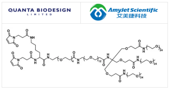 Quanta Biodesign