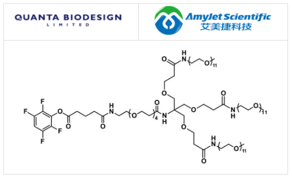 Quanta Biodesign