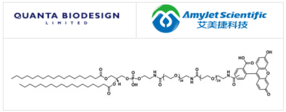 Quanta Biodesign