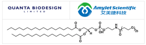 Quanta Biodesign