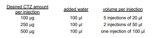 NNL-3011-500.png