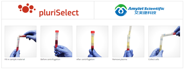 PluriSelect