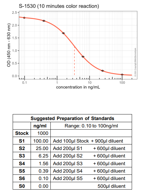 s-1530.png