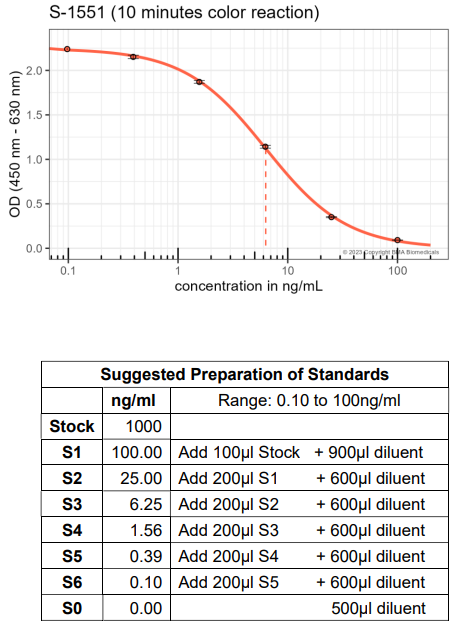 S-1551.png