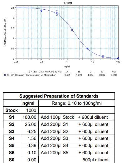 S-1501.png