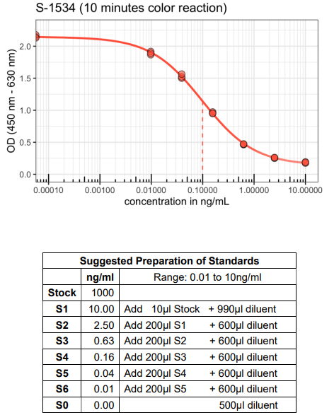 BMA-S-1534.png