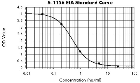 BMA-T-4050.png