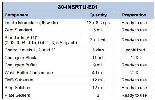 80-INSRTU-E01.jpg