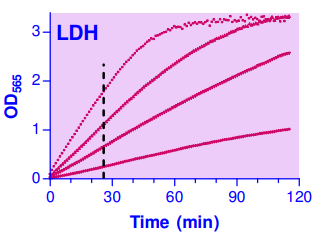 BAS-D2DH-100.jpg