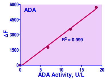 BAS-DADA-100.jpg