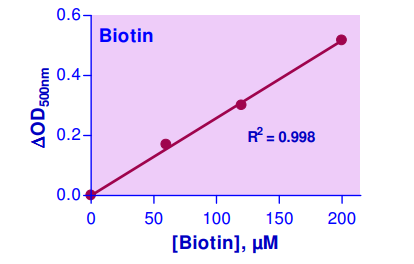 BAS-DBIO-100.jpg