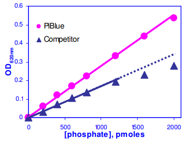 BAS-POPB-500.jpg