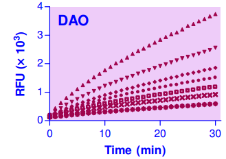BAS-QFDO-100.jpg