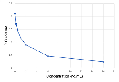 qc_test-KA6502-1.jpg