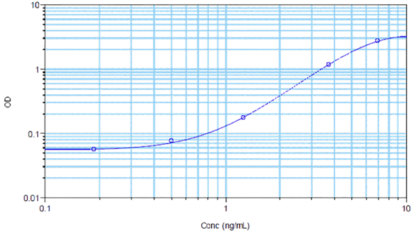 conc-1.png
