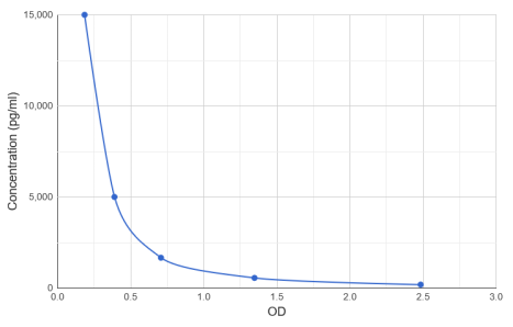 abx156194.png