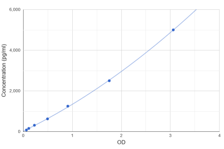 abx152747.png