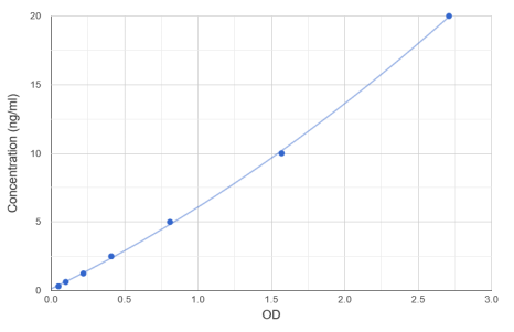 abx395189.png