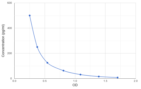abx350730.png