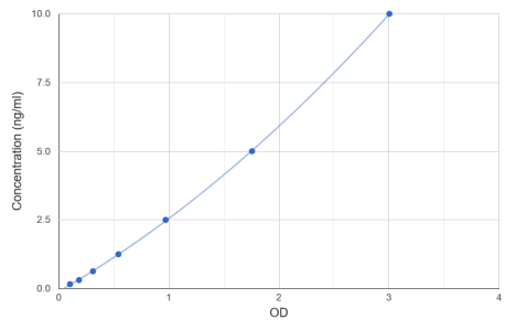 abx522987.png