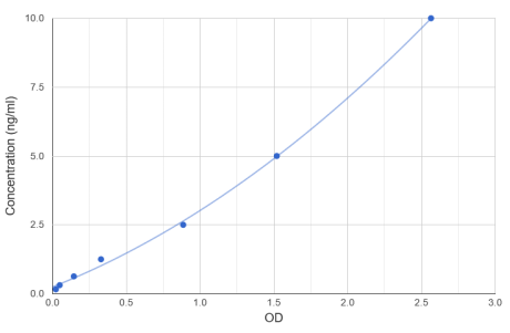 abx386340.png
