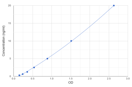 abx585094.png