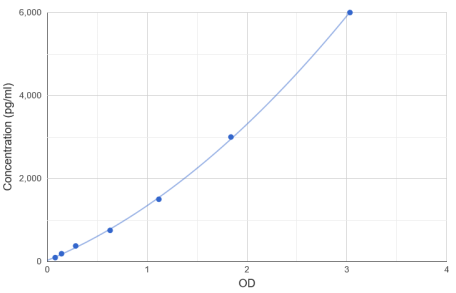 abx152741.png
