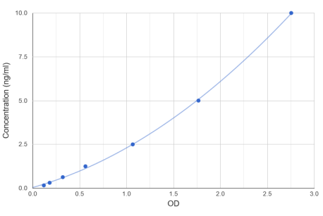 abx154349.png