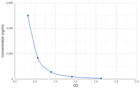 bx258705.png