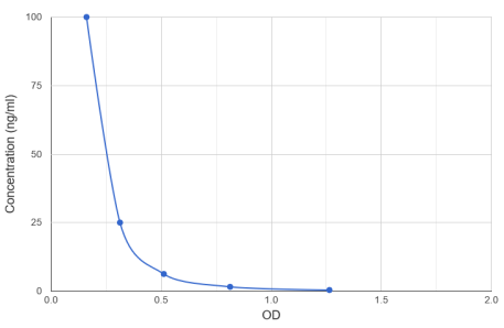 abx150351.png